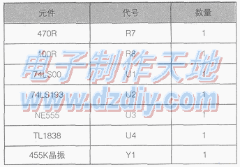 用红外反射法设计制作的防盗报警器  第8张