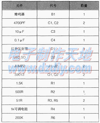 用红外反射法设计制作的防盗报警器  第7张