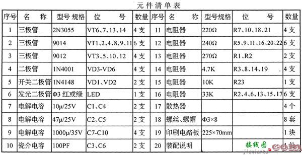 OTL立体声功放机（20WX2）制作  第3张