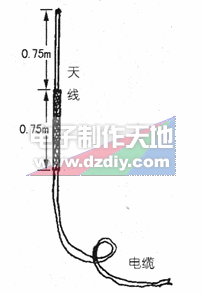 2km调频发射机业余制作  第3张