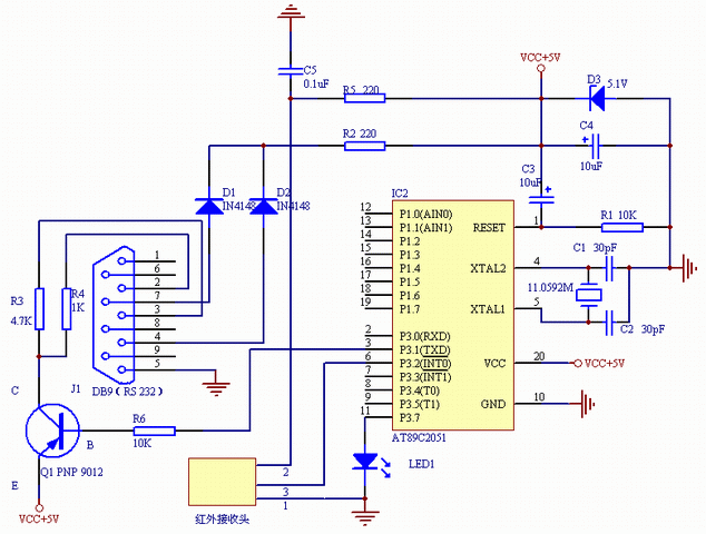 20元打造经典PC遥控器  第1张