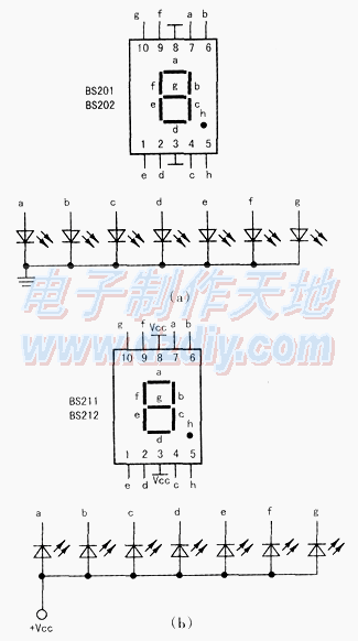 简易计数器的设计与制作  第2张