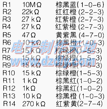 介绍一款常见的倒车雷达  第3张