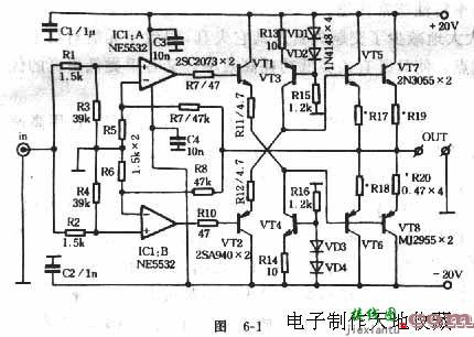 NE5532并联驱动的20W纯甲类功放  第1张