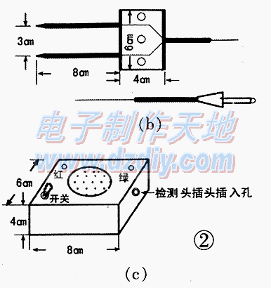 水份含量检测仪的制作  第3张