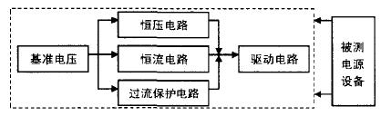 电子假负载的制作  第1张