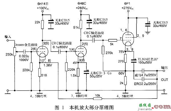 6H14п+6H8C+6P1胆前级制作  第1张