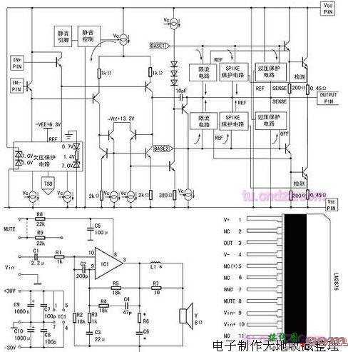 LM3886功率放大器  第1张