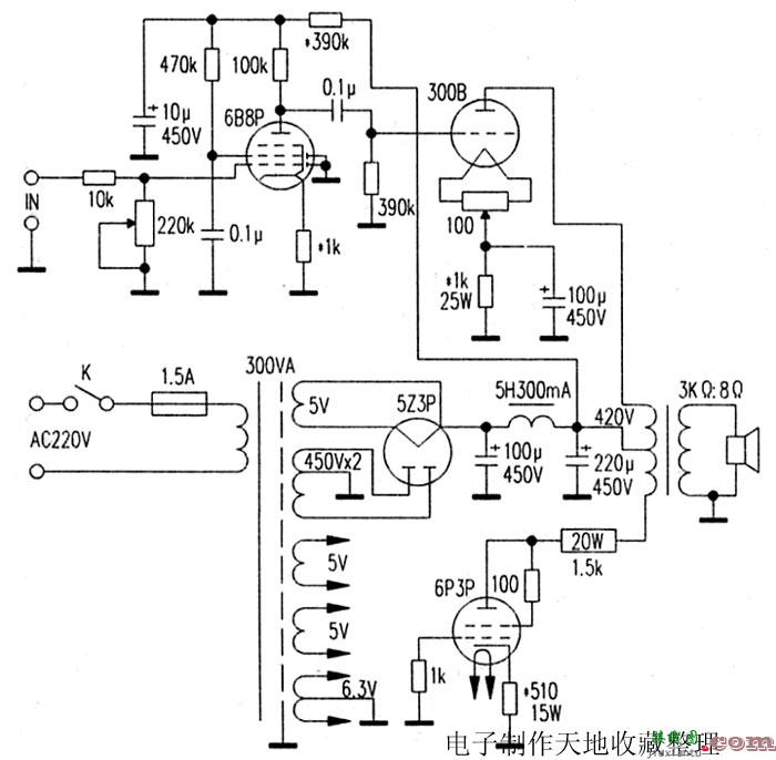 用推挽输出变压器制作300B单端输出机  第1张