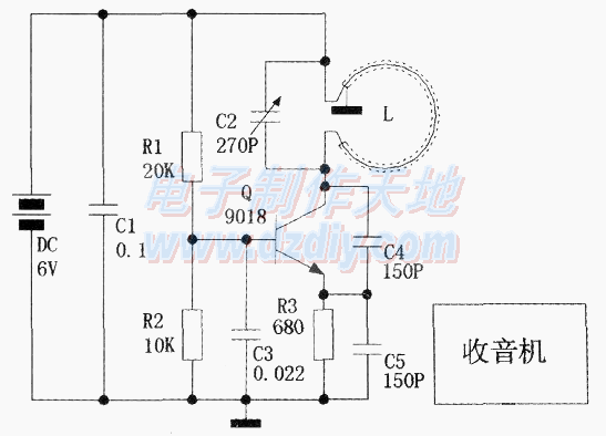 巧用收音机作金属探测器  第1张