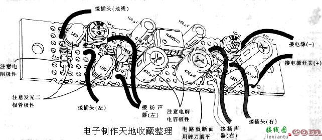 3V电池供电便携小音箱  第4张