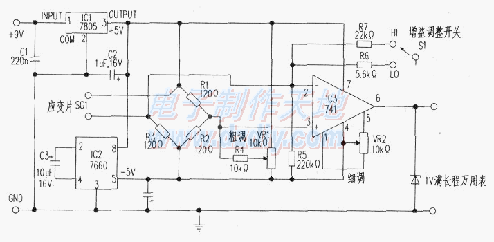 DIY应力测量表  第1张