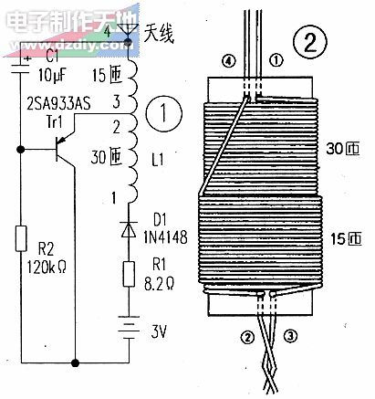 遥控器搜寻器  第1张