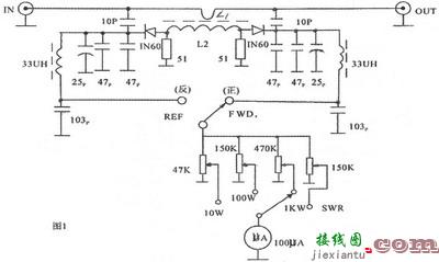 功率驻波表的制作  第1张