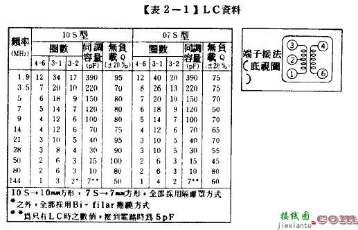 單閘極MOS FET 前置放大器  第2张