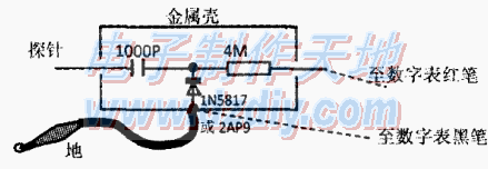 超声波报警器的设计与制作  第6张