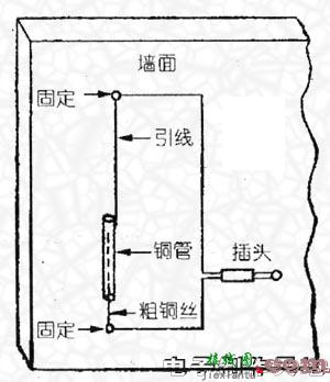 家用地震报警器  第2张