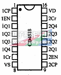 电话远程遥控家用电器电路  第1张