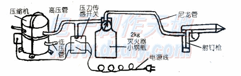 自制便携式木工射钉枪用空气压缩机  第1张