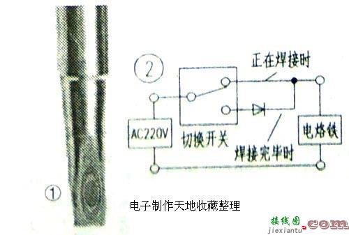 一种避免电烙铁头发生”凹陷”的方法  第1张