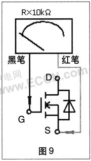 绝缘栅型场效应管实用检测方法与技巧  第9张