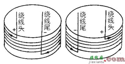 扬声器极性的判别  第1张