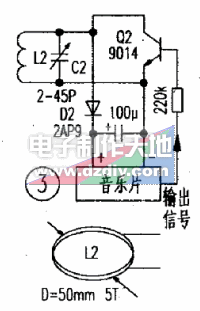 非接触式IC卡（RFID）的制作实验  第3张