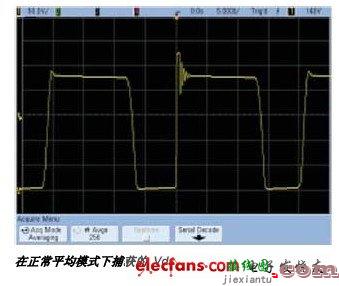 测试工程师不可不知的七大秘诀  第2张