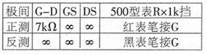 超声波雾化器制作与维修  第2张