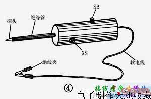 小巧的讯号寻迹、发生两用器  第4张