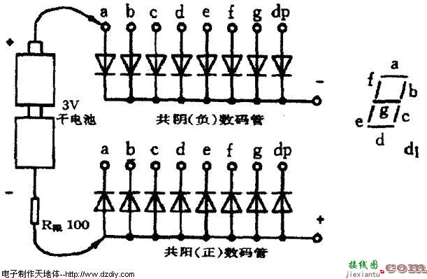 LED数码管的检测  第2张