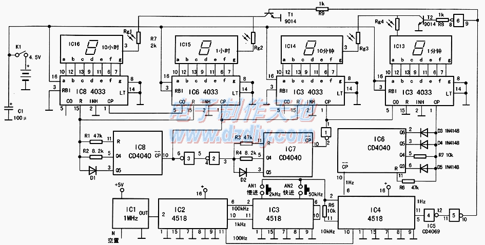 CD4033,CD4518数字电子钟电路图  第2张