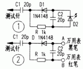 经济实用的发射功率测试笔  第1张