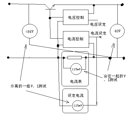 T26做双路电流电压表V122007  第9张