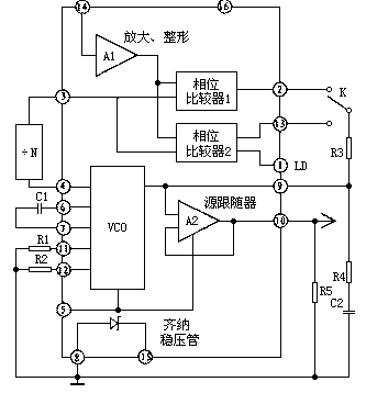 锁相环CD4046应用介绍  第3张