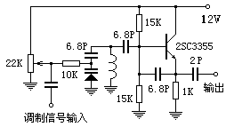 扫频信号源的制作  第1张