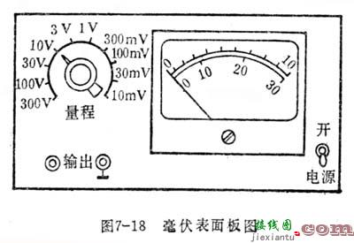 简易毫伏表制作  第1张