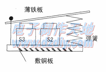 DIY奥林巴斯数码相机快门线  第2张