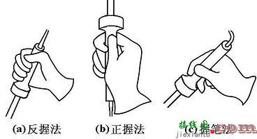 手工焊接技术  第2张