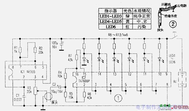 自制水质判别仪  第1张