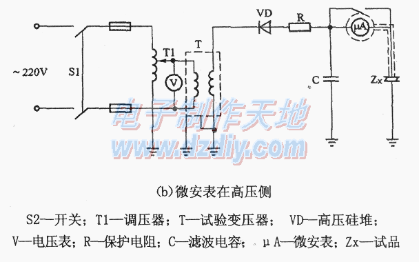 开关电器泄漏电流的试验  第2张