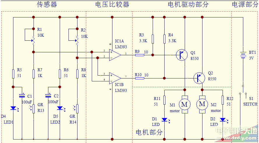 制作有趣好玩的智能循迹小车  第4张