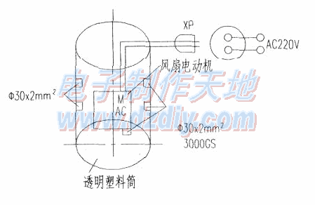 DIY多功能动磁疗法治疗机  第1张