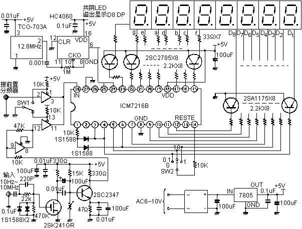 八位150MHz数字频率计的制作  第2张