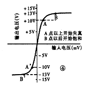 运算放大器的单电源供电方法  第4张