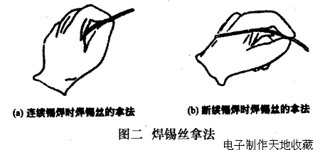 手工锡焊基本操作  第2张