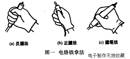 手工锡焊基本操作  第1张