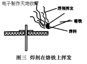 手工锡焊基本操作  第3张