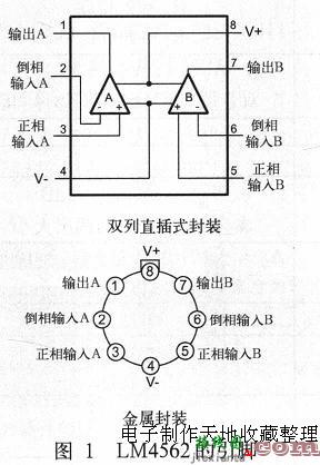 LM4562高保真音频运放  第1张