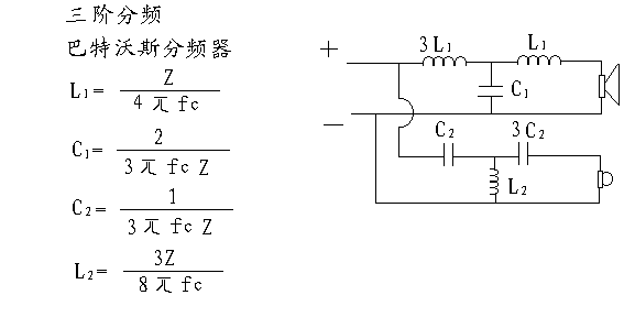 高保真音箱分频器的设计  第2张